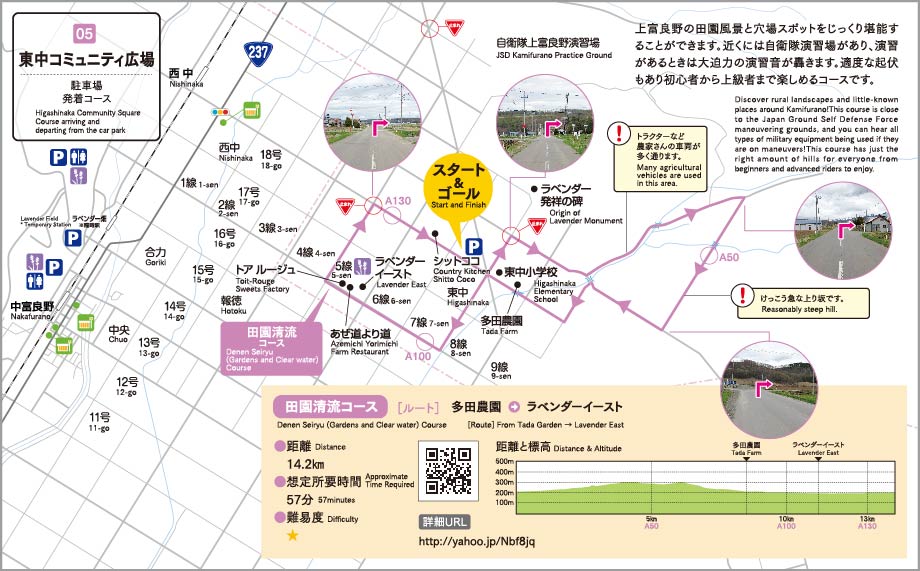 田園青龍コース