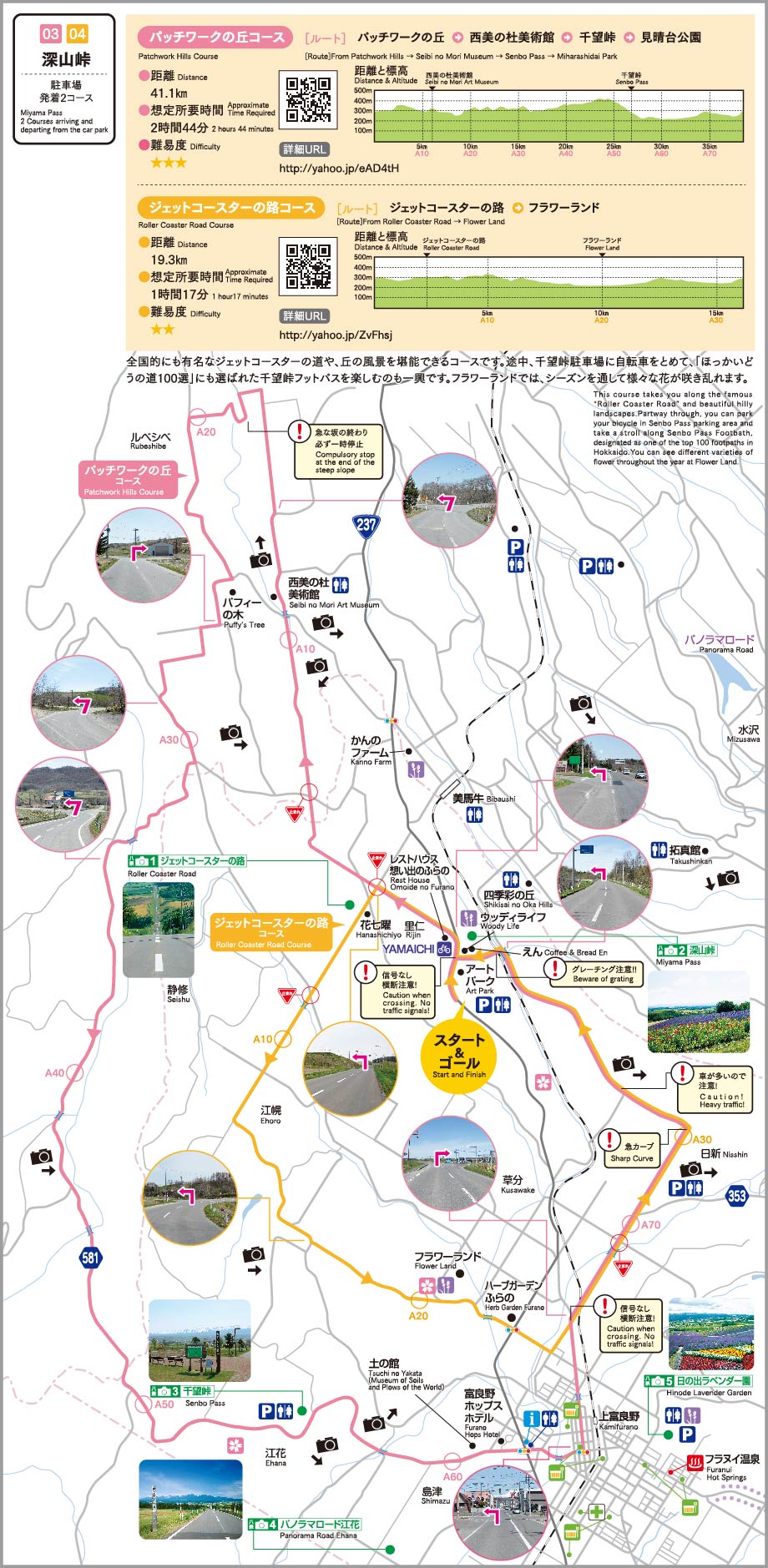 cyclingmap-patch-roller-80