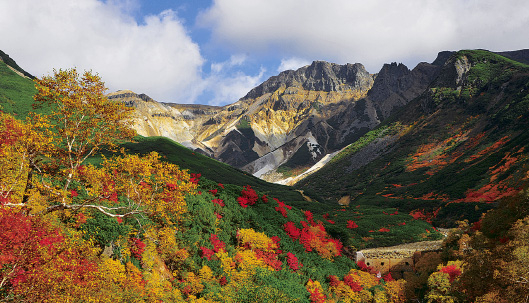 八景スポット8 十勝岳温泉郷の景色