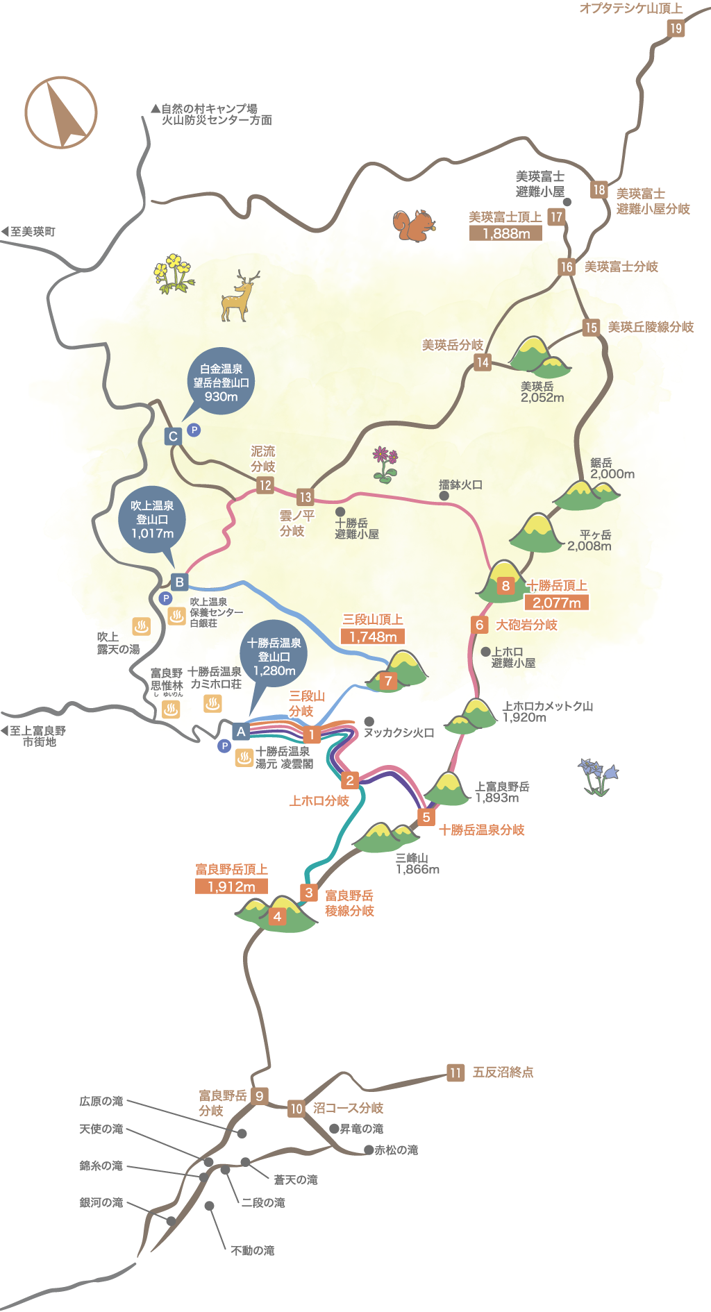 十勝岳登山コースマップ